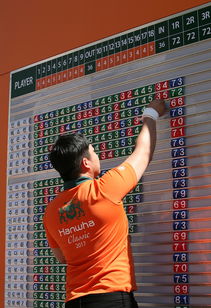 九游下载-世界高尔夫青少年锦标赛中国组合夺冠，世界青少年高尔夫球手排名